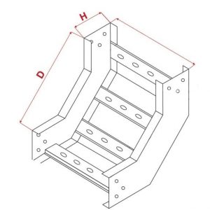 Những công dụng của thang cáp
